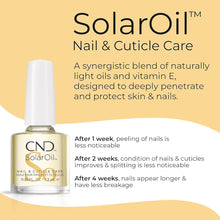 Load image into Gallery viewer, CND™ - Solar Oil 15ml
