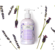 Load image into Gallery viewer, Scentsations Lavender & Jojoba hand & body lotion