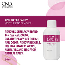 Load image into Gallery viewer, CND Offly Fast Moisturising Remover and a list of all the nail products that it will remove
